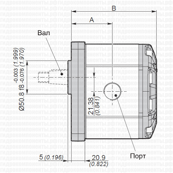 Насос шестеренный 3GP Galtech купить