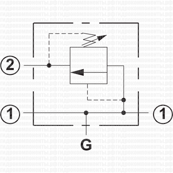 RDBA (RPCC) Sun Hydraulics