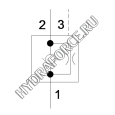 CNDE Sun Hydraulics гидравлический клапан (гидроклапан)