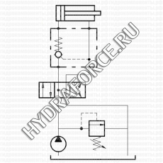 LVST-DIN Одноклапанный гидрозамок (OFC/VILLA, Италия)