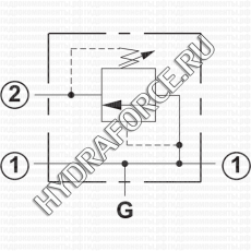 RDHA (RPIC) Предохранительный клапан гидравлический (SUN HYDRAULICS, США)